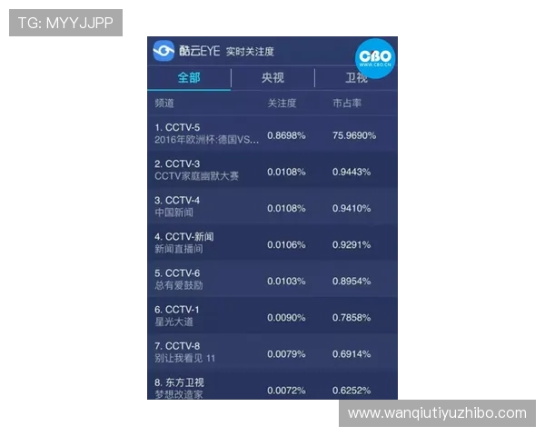 玩球波胆套利稳赚吗避坑防骗品牌入口下载评测