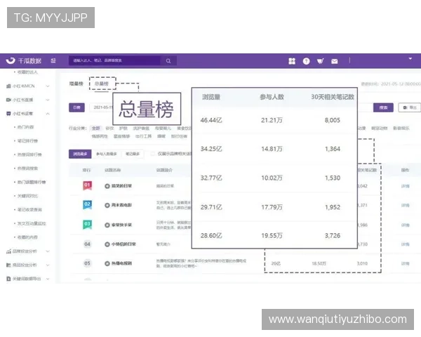 立博波胆初盘怎么看品牌入口下载评测防骗避坑 立博波胆初盘怎么看品牌入口下载评测防骗避坑